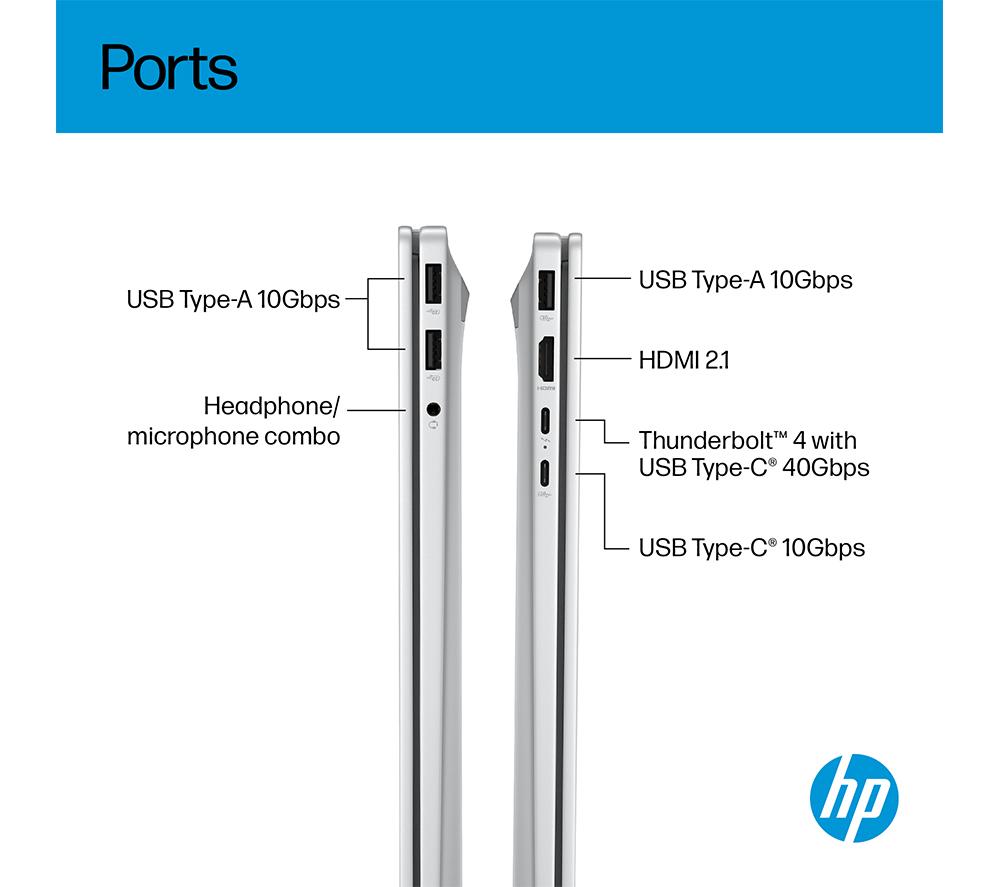 Portátil HP OmniBook 7 AI de 17" - Intel® Core™ Ultra 5, SSD de 512 GB, Plata
