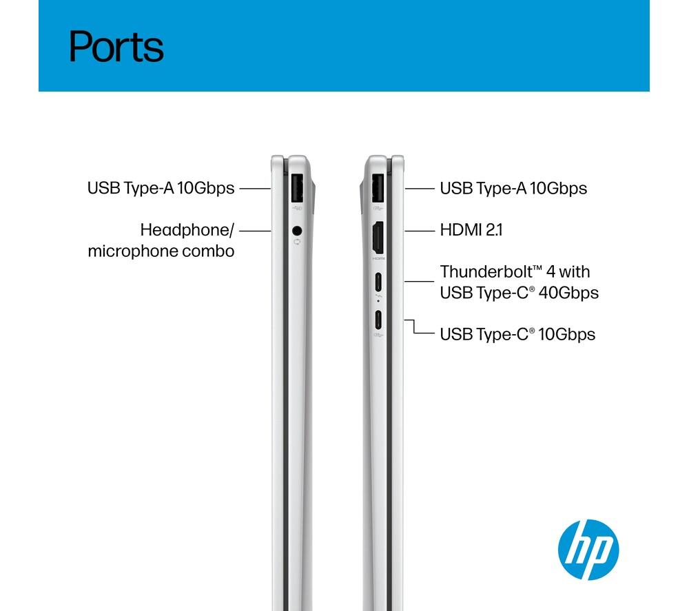 HP OmniBook X Flip NGAI 16" 2 in 1 Laptop - Intel® Core™ Ultra 5, 512 GB SSD, Glacier Silver