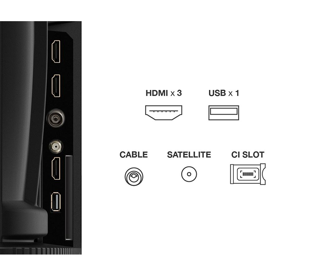 TCL T6C QLED 4K HDR Smart Fire TV de 65" con Freely - 65T6C-UK