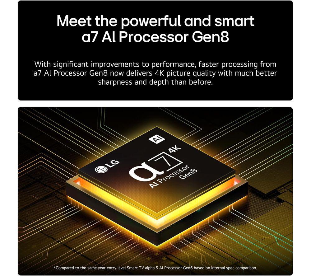 LG NANO80 65" NanoCell AI 4K HDR Smart TV 2025 - 65NANO80A6B