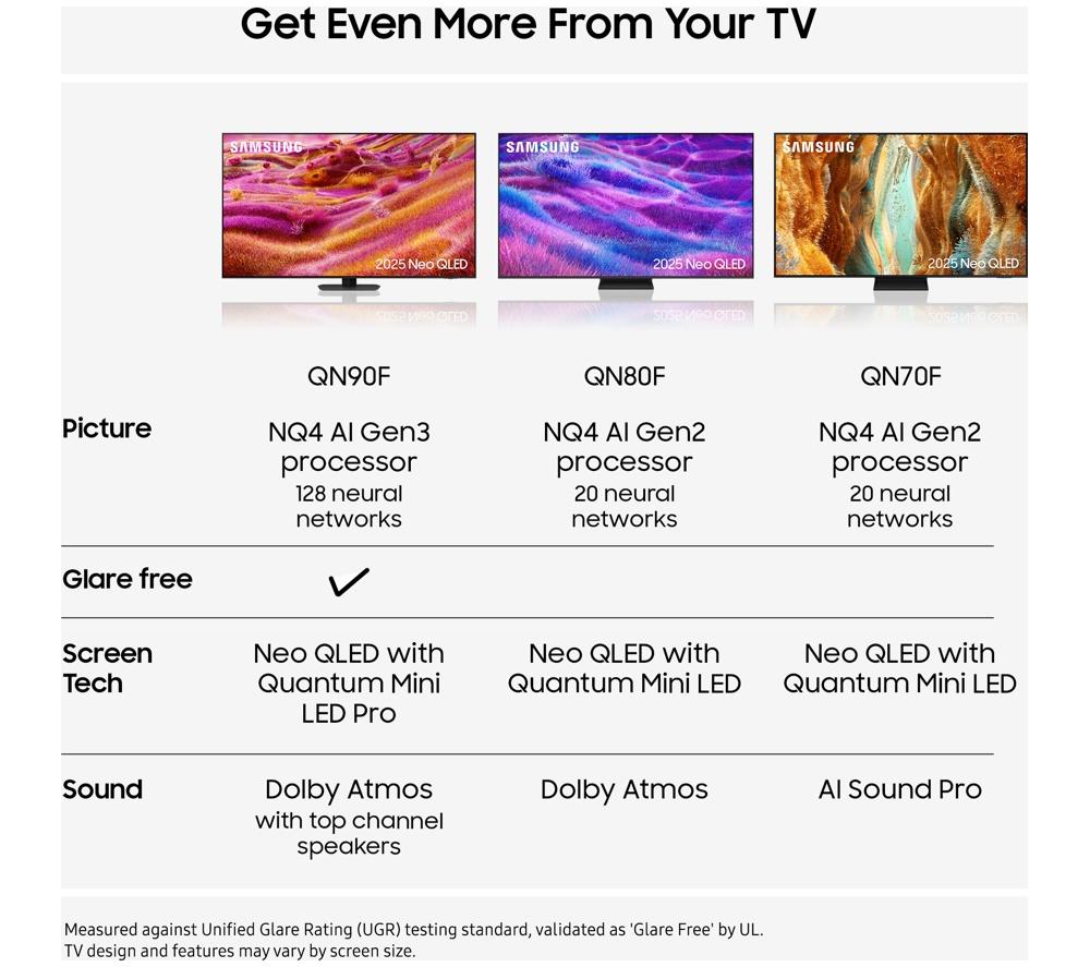 SAMSUNG QN70F Smart TV Neo QLED 4K Mini LED con IA de Visión de 55" de 2025 - QE55QN70F