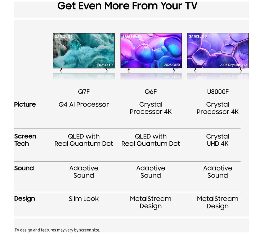 SAMSUNG Q7F TV inteligente QLED 4K Vision AI de 55 pulgadas 2025 - QE55Q7F
