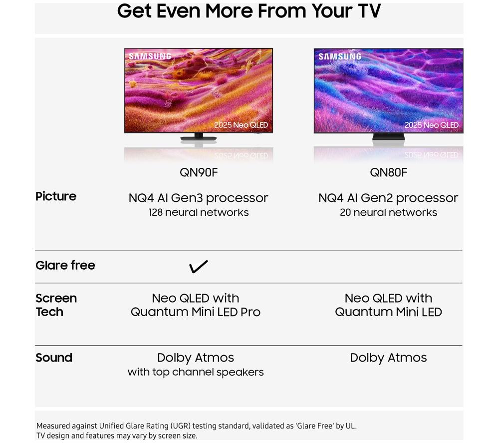 SAMSUNG QN80F 65" Neo QLED 4K Mini LED Vision AI Smart TV 2025 - QE65QN80F