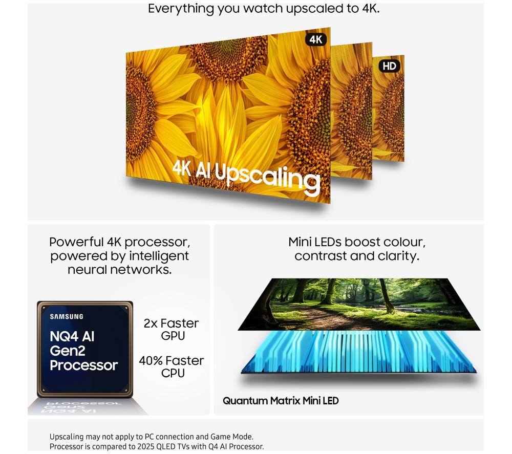 SAMSUNG QN70F 65" Neo QLED 4K Mini LED Smart TV con Vision AI 2025 - QE65QN70F