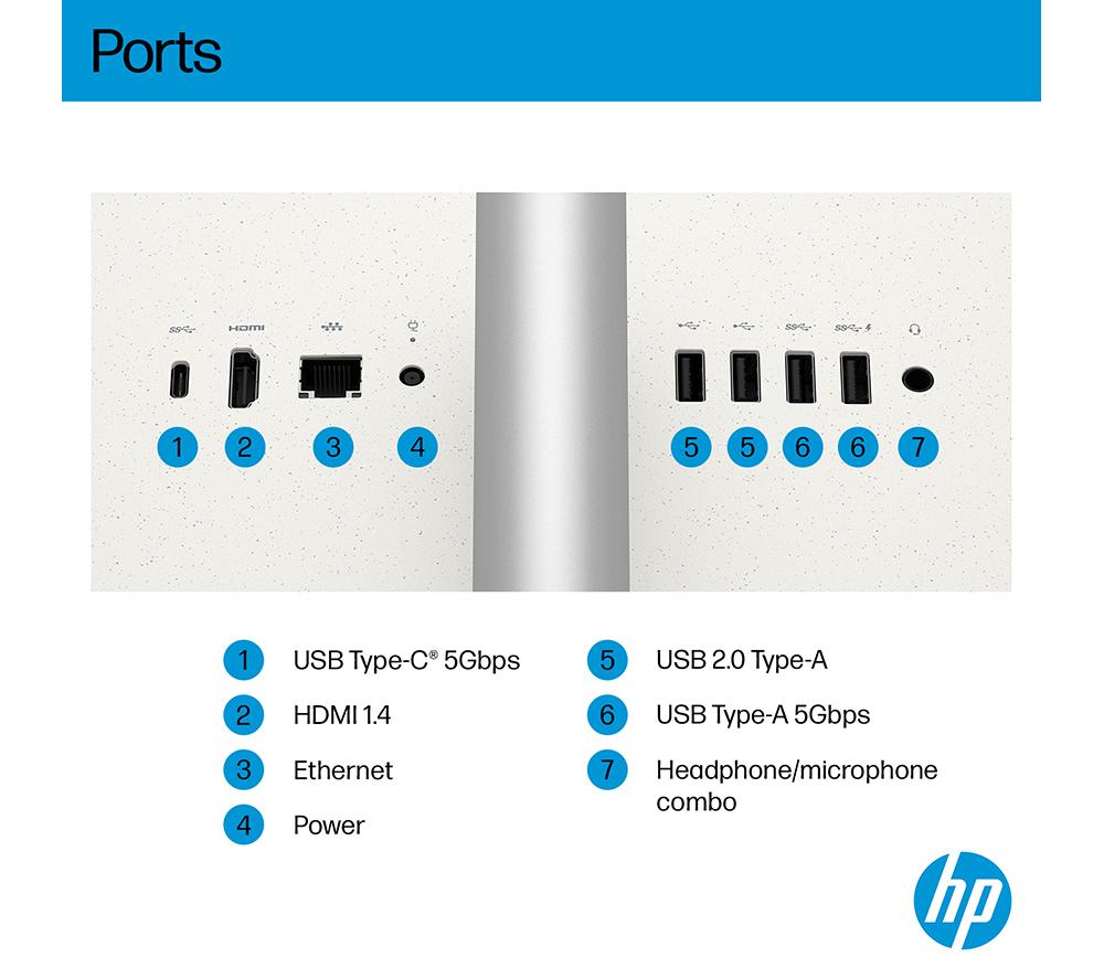 HP 24-cr2002na 23.8" PC Todo en Uno - Intel® Core™ Ultra 5, 1 TB SSD, Blanco