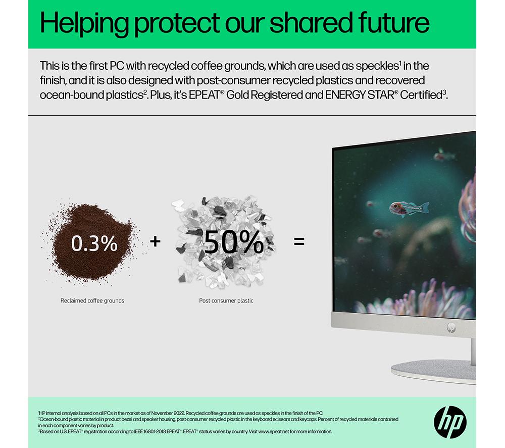 HP 24-cr0048na 23.8" All-in-One PC - Intel® Core™ i5, 1 TB SSD, White