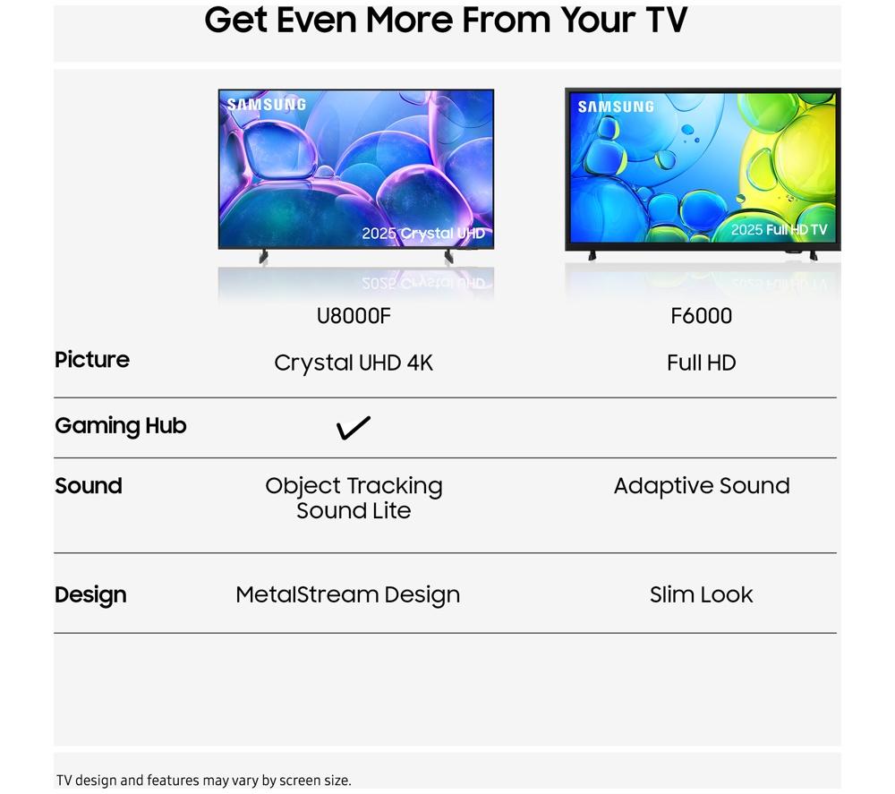SAMSUNG U8000F 55" Crystal UHD 4K HDR Smart TV 2025 - UE55U8000F