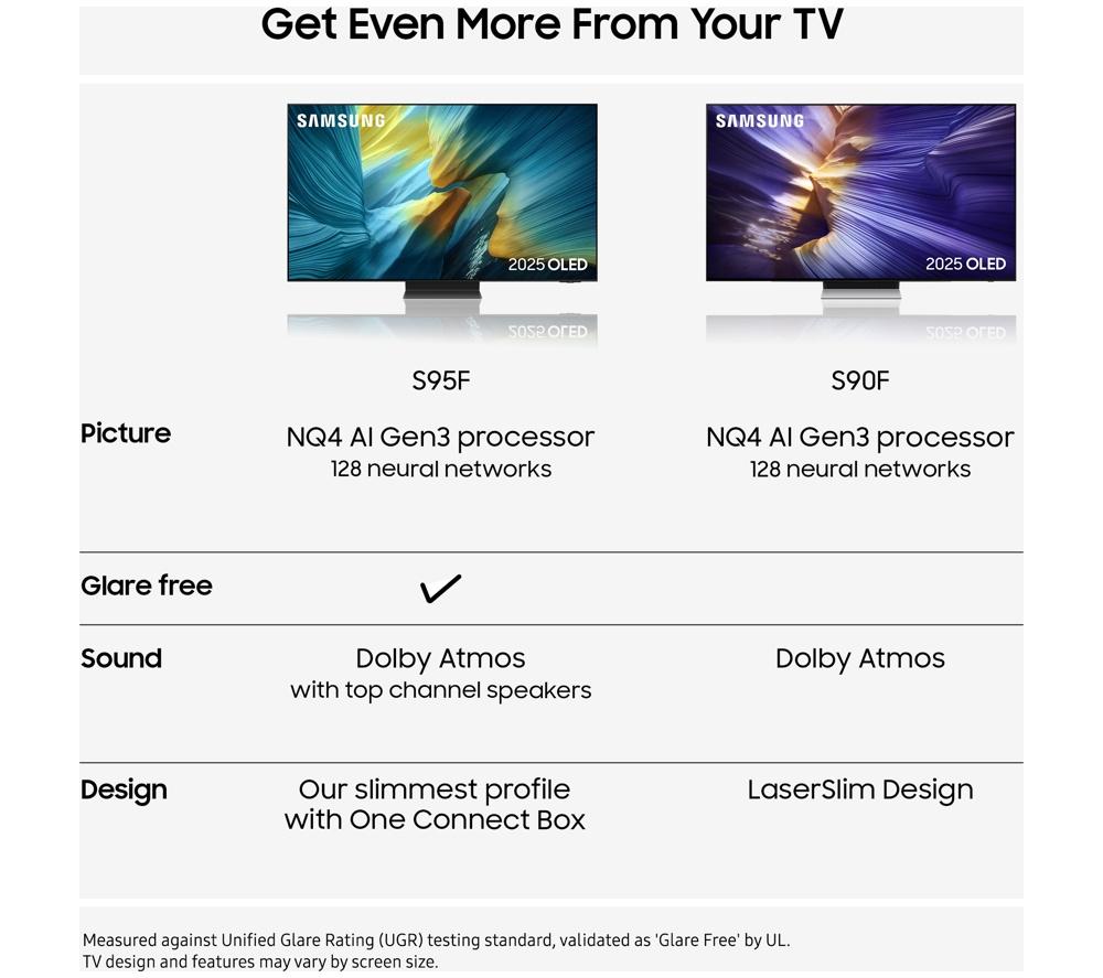 SAMSUNG S90F 65" OLED 4K Vision AI Smart TV 2025 - QE65S90F