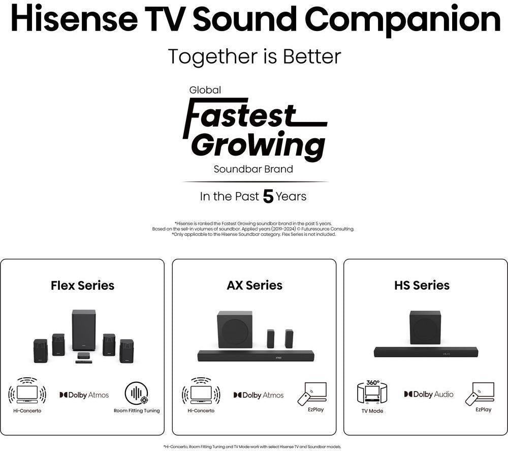 HISENSE E7Q PRO 65" QLED 4K HDR Smart TV with Freely - 65E7QTUK PRO
