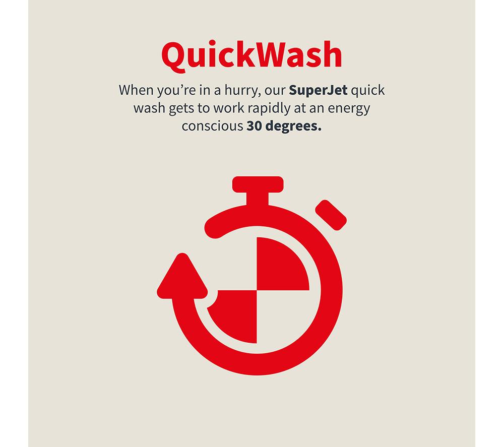 Lavadora SHARP ES-NFA814BWNA-EN 8 kg 1400 rpm - Blanca