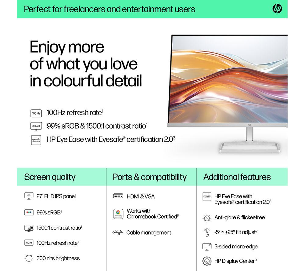 HP Series 5 527sf Full HD 27" IPS LCD Monitor - Silver