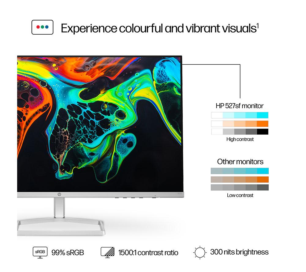 HP Series 5 527sf Full HD 27" IPS LCD Monitor - Silver