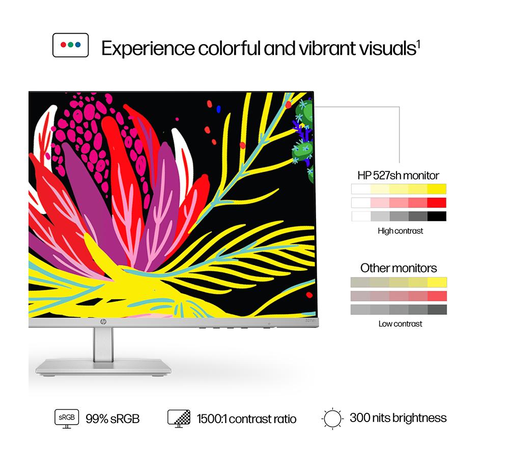 Monitor IPS LCD HP Serie 5 527sh Full HD de 27" - Negro y Plata