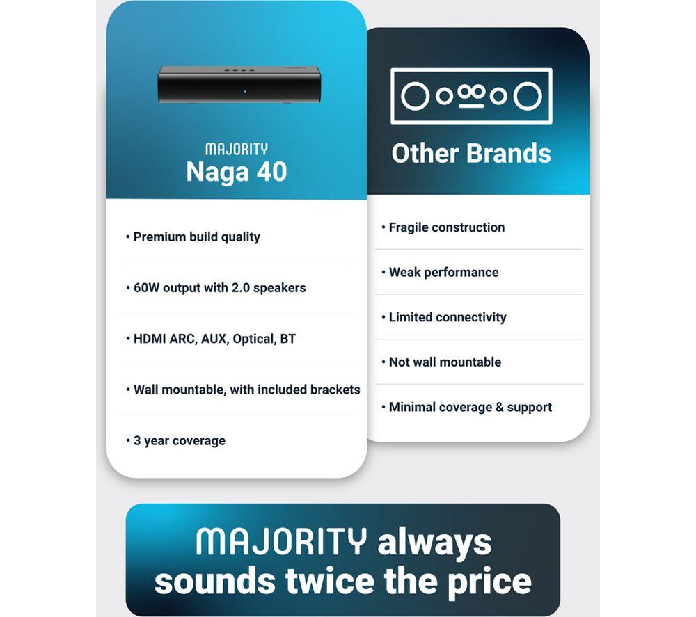 MAJORITY Naga 40 2.1 Wireless Sound Bar