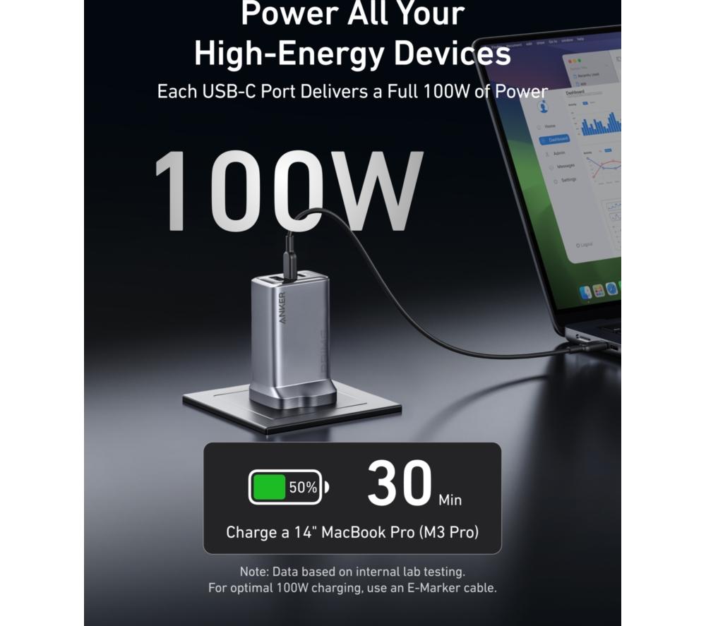 ANKER Prime 3-Port 100 W GaN USB Type-C Fast Charger