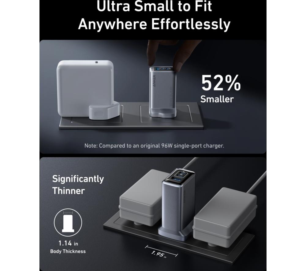 ANKER Prime 3-Port 100 W GaN USB Type-C Fast Charger