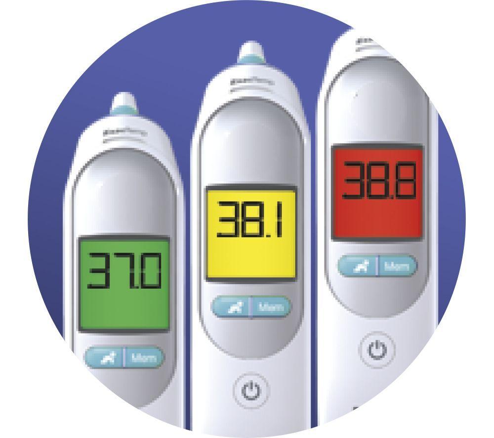 BRAUN ThermoScan 6 Infrarot-Ohrthermometer - Weiß