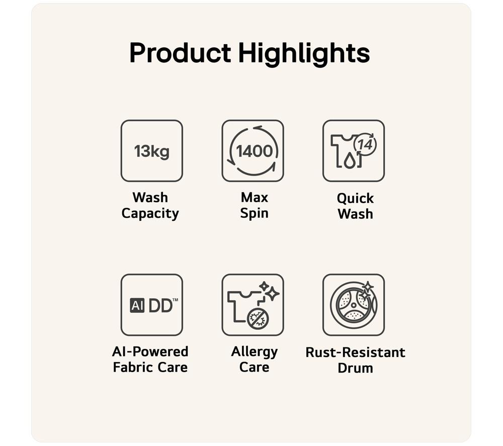 LG Series 4 AI Direct Drive F4Y513GBLN1 13 kg 1400 Spin Washing Machine - Slate Grey