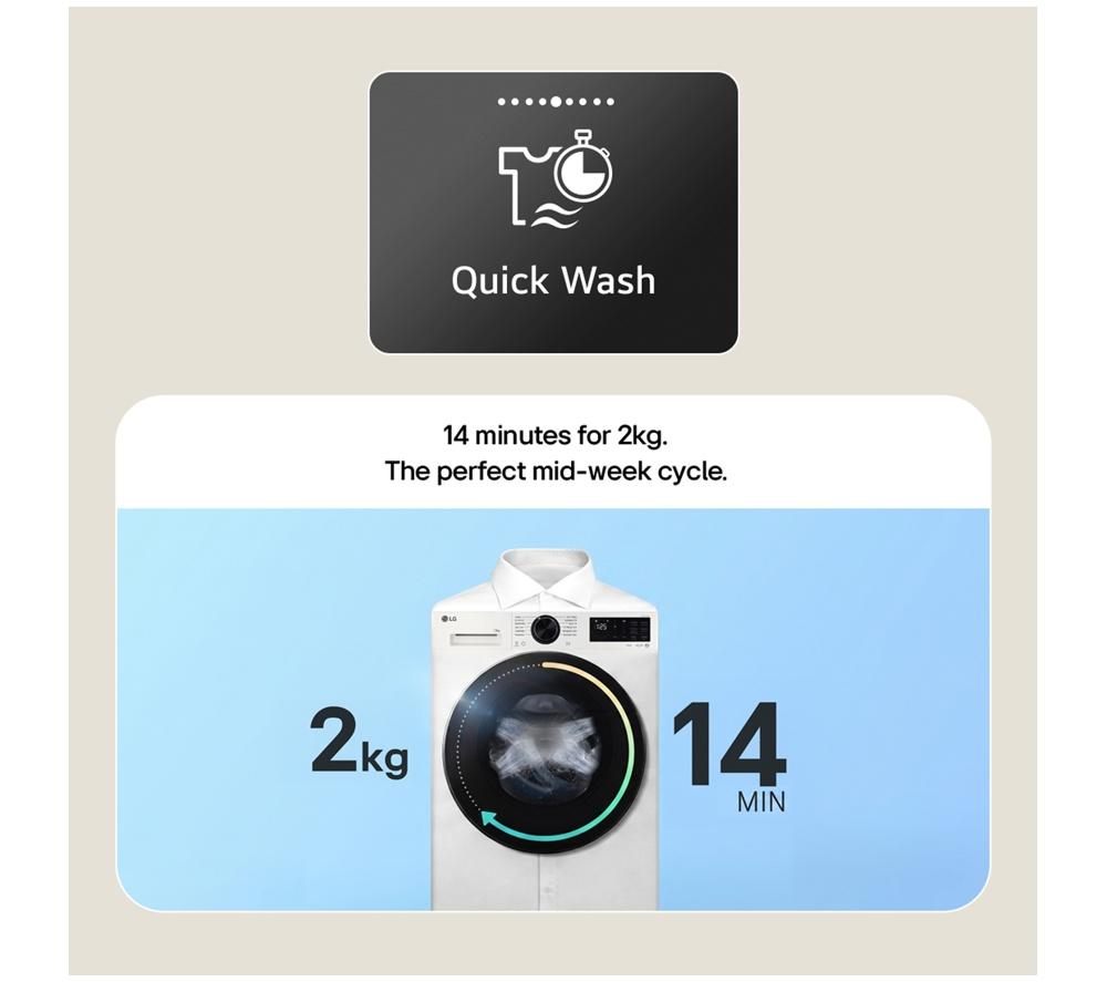 LG Series 4 AI Direct Drive F4Y513GBLN1 13 kg 1400 Spin Washing Machine - Slate Grey