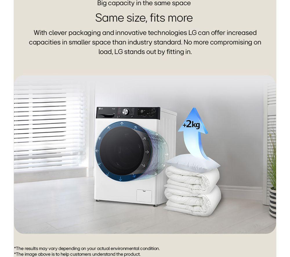 LG Series 4 AI Direct Drive F4Y513GBLN1 13 kg 1400 Spin Washing Machine - Slate Grey