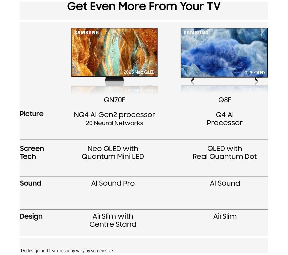 SAMSUNG Q8F 43" QLED 4K Vision AI Smart TV 2025 - QE43Q8F