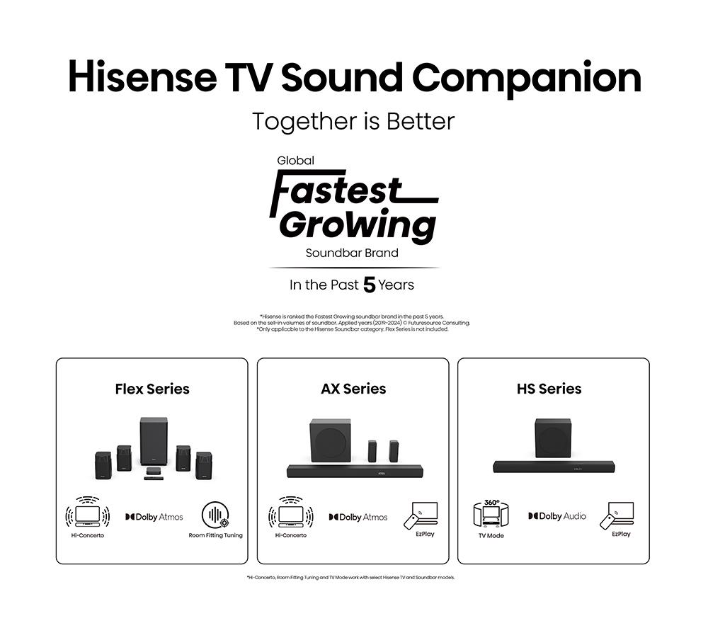 HISENSE E7Q PRO 55" QLED 4K HDR Smart TV with Freely - 55E7QTUK PRO
