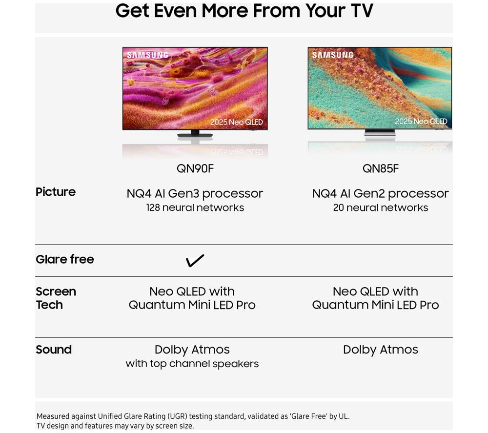 SAMSUNG QN85F 65" Neo QLED 4K Mini LED Vision AI Smart TV 2025 - QE65QN85F