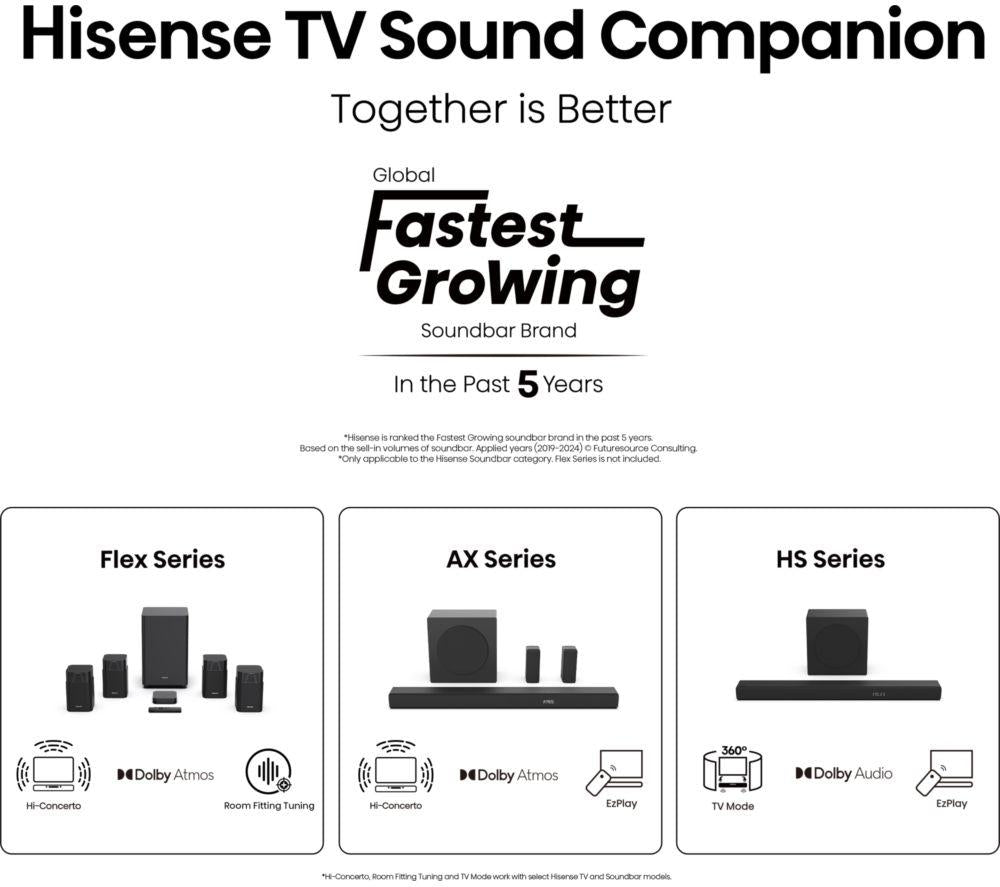 HISENSE A6Q Smart TV LED 4K HDR de 75" con Freely - 75A6QTUK
