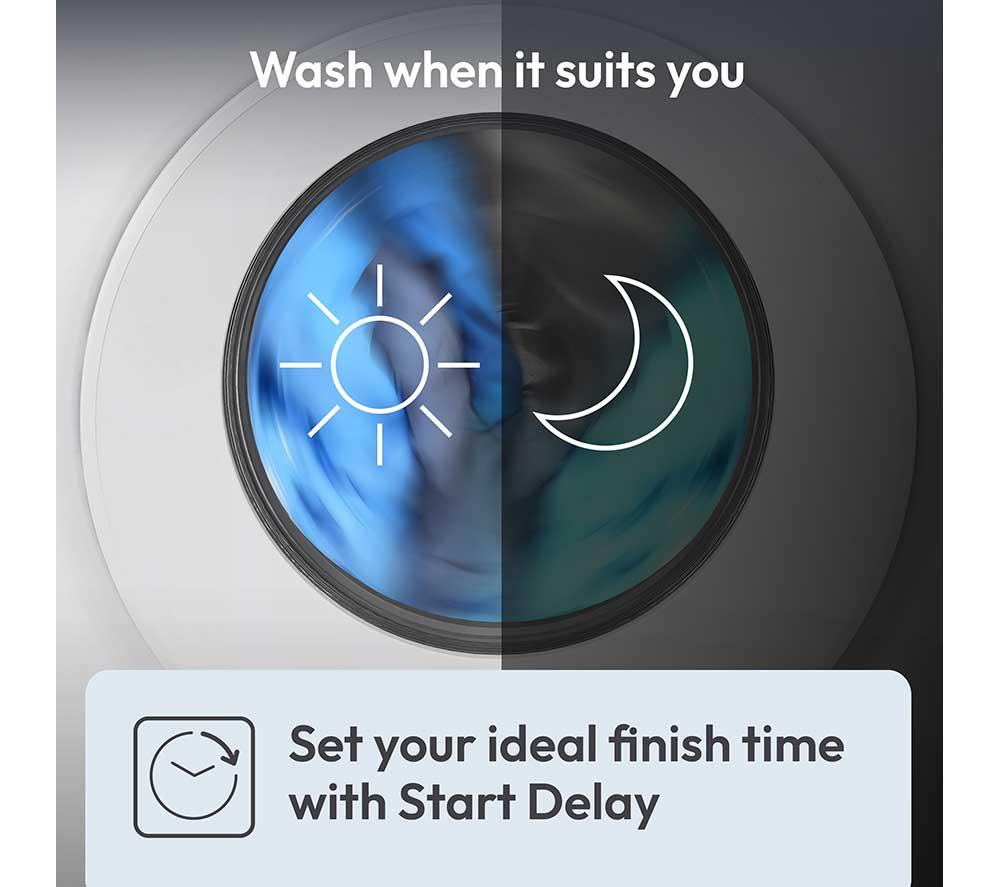 CANDY Quick Pro GD 498-80 9 kg 1400 Spin Washing Machine - White