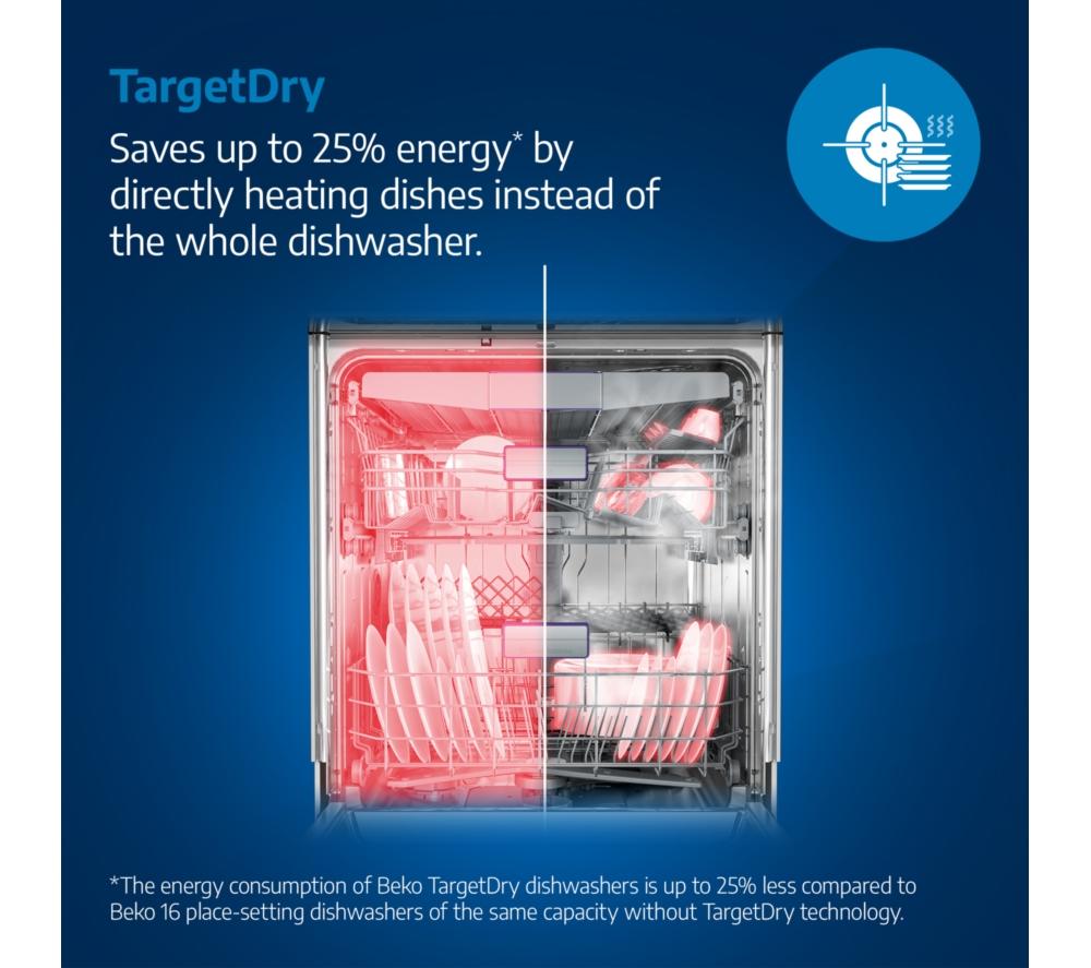 BEKO Pro PowerIntense BDFN36540PA Full-size Dishwasher - Anthracite