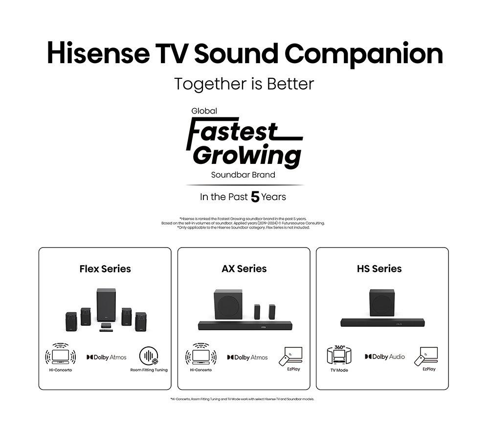 HISENSE A6Q 43" LED 4K HDR Smart TV with Freely - 43A6QTUK