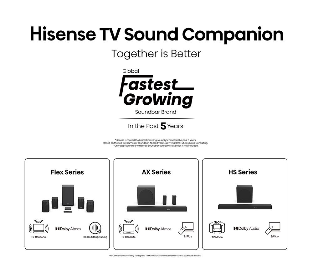 HISENSE E7Q 55" QLED 4K Smart AI TV with Freely - 55E7QTUK