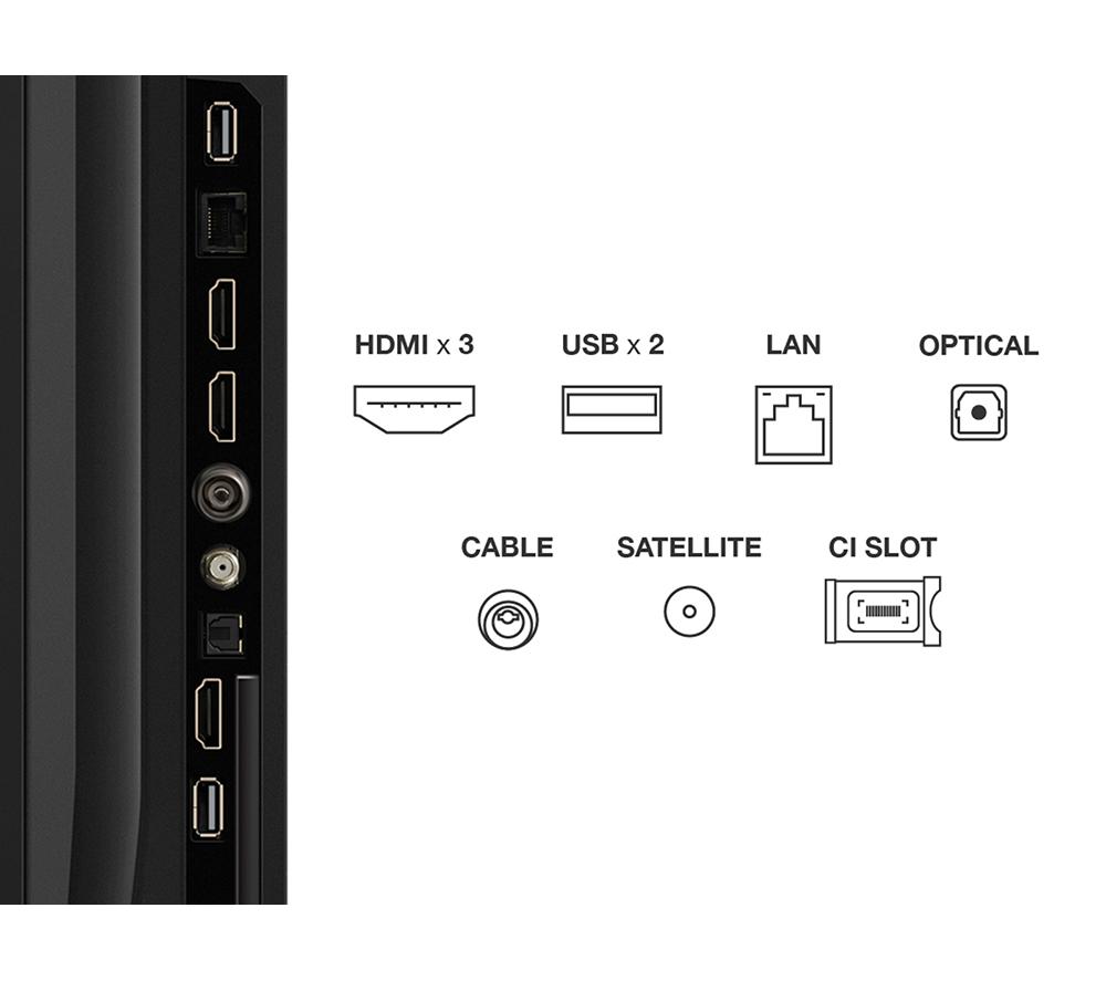TCL T6C Smart Fire TV QLED 4K HDR de 75" con Freely - 75T6C-UK