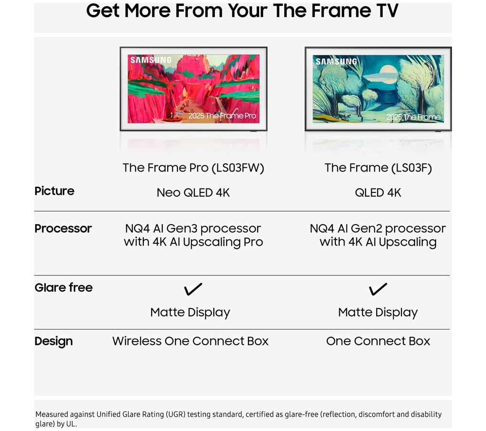 SAMSUNG The Frame Pro (2025) televisor inteligente con IA de 85" Neo QLED 4K Art Mode y soporte de pared de perfil bajo - QE85LS03FW
