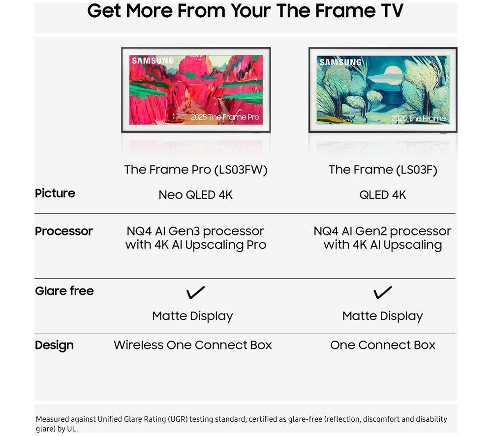 SAMSUNG The Frame Pro (2025) 85" Neo QLED 4K Art Mode Smart AI TV with Slim Fit Wall Mount - QE85LS03FW