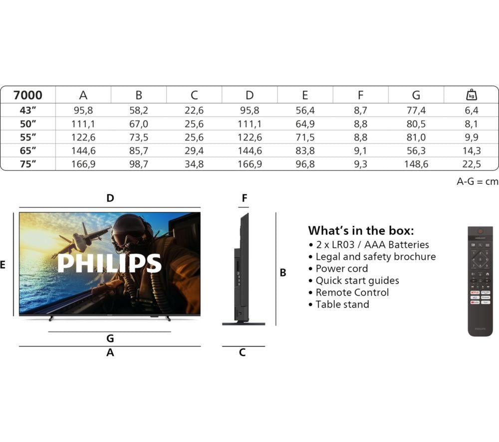 PHILIPS PUS7000 Smart TV LED 4K HDR de 65" - 65PUS7000/05