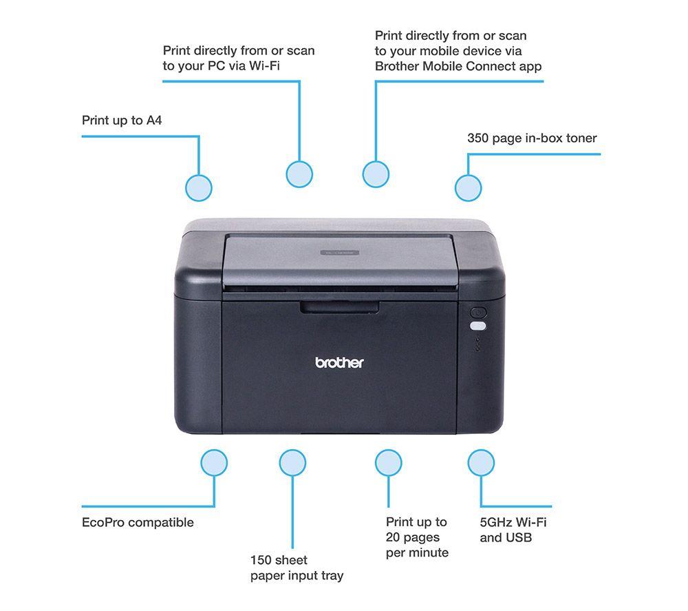 BROTHER HL-L1242W Monochrome Wireless Laser Printer