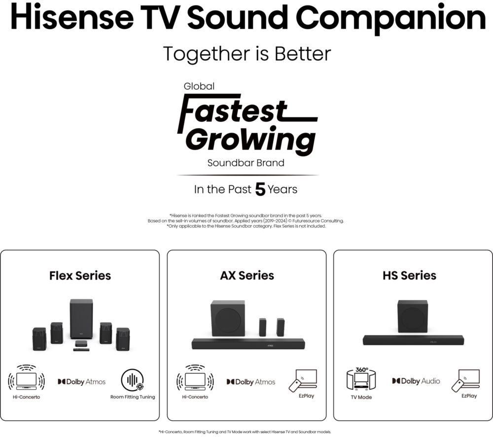 HISENSE E6Q 43" LED 4K HDR Smart TV with Freely - 43E6QTUK