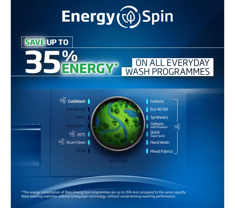 BEKO Pro EnergySpin BM5D512845UW 12 kg Waschtrockner – Weiß