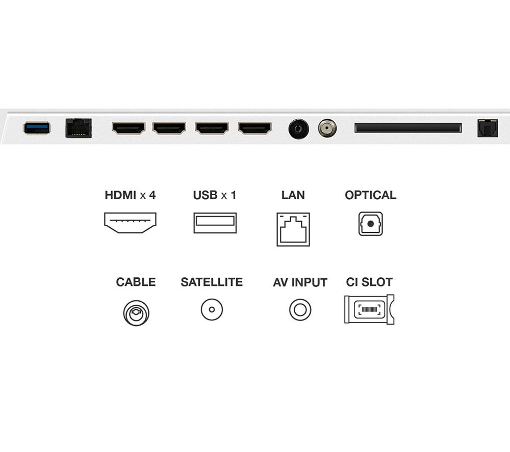 TCL NXTVISION A300W 65" QLED 4K HDR Smart Google TV - 65A300W-UK