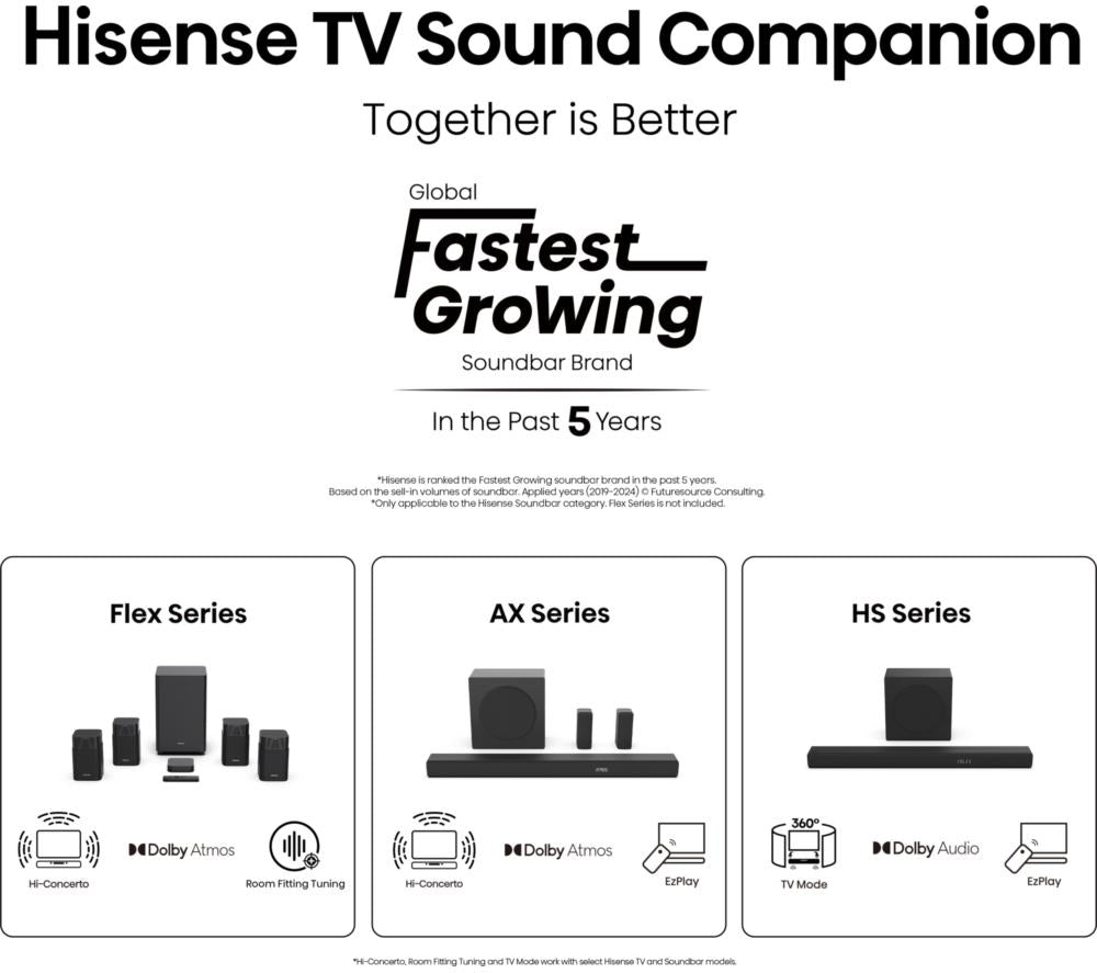 HISENSE E6Q 50" LED 4K HDR Smart TV with Freely - 50E6QTUK