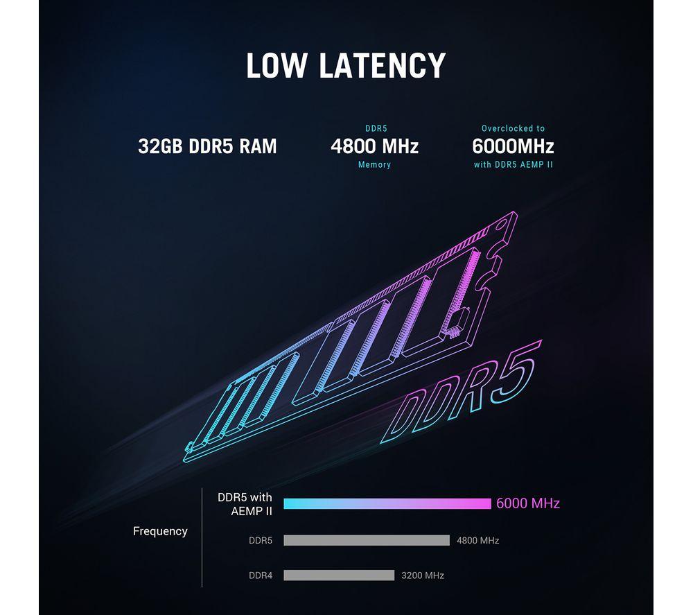 ASUS ROG G700 Gaming PC - AMD Ryzen 7, RTX 5070, 1 TB SSD