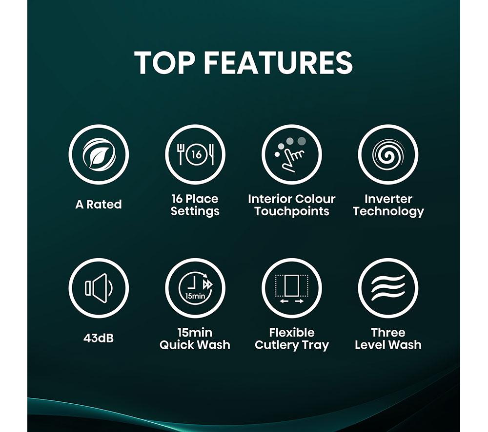 HISENSE HV16AUK Lavavajillas totalmente integrado de tamaño completo