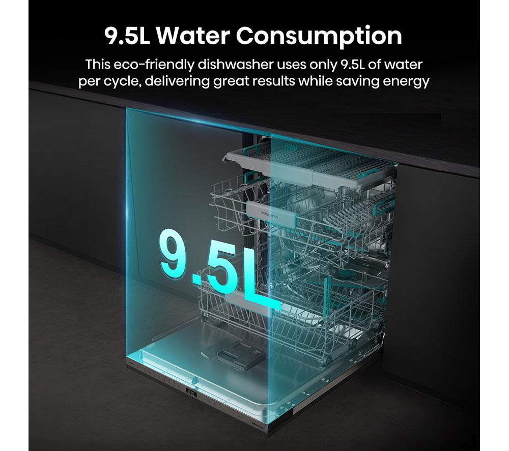 HISENSE HV16AUK Lavavajillas totalmente integrado de tamaño completo