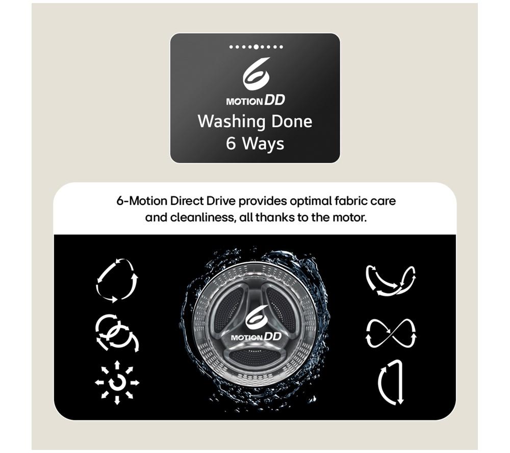 LG Series 2 Direct Drive W4X1095NWK WiFi-enabled 9 kg Washer Dryer - White