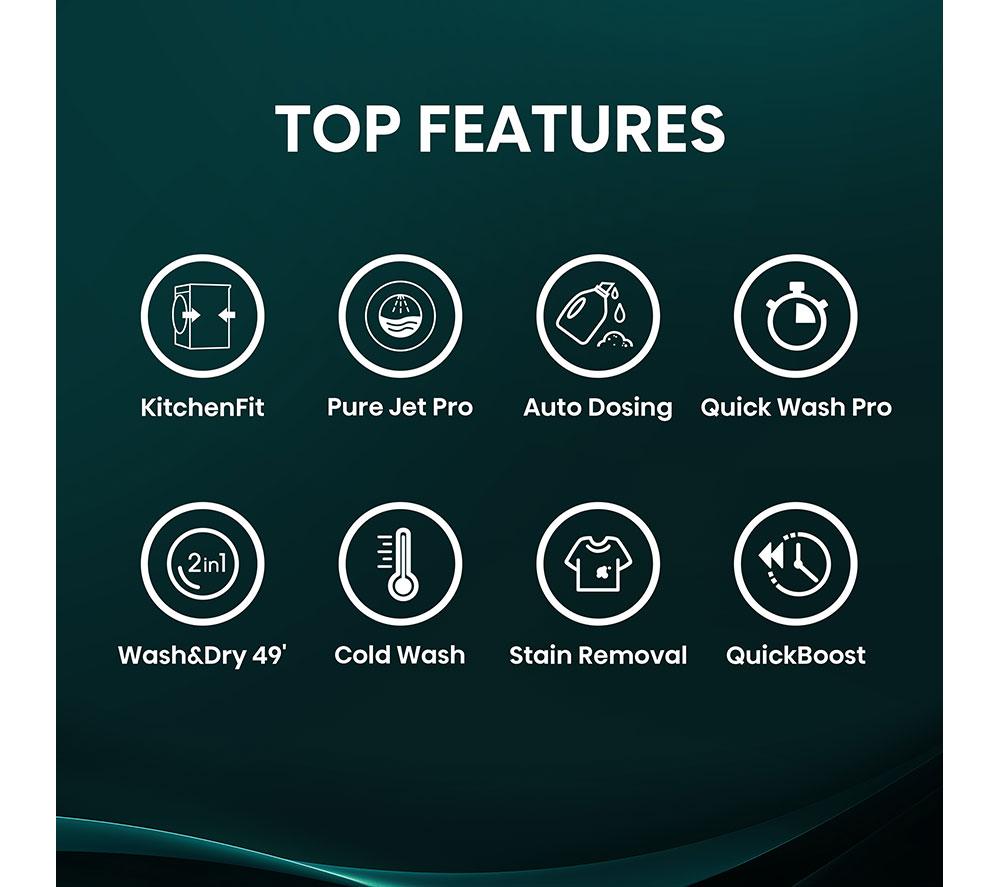 HISENSE KitchenFit 5i Series WD5I1045BWQ WiFi-enabled 10.5 kg Washer Dryer - White