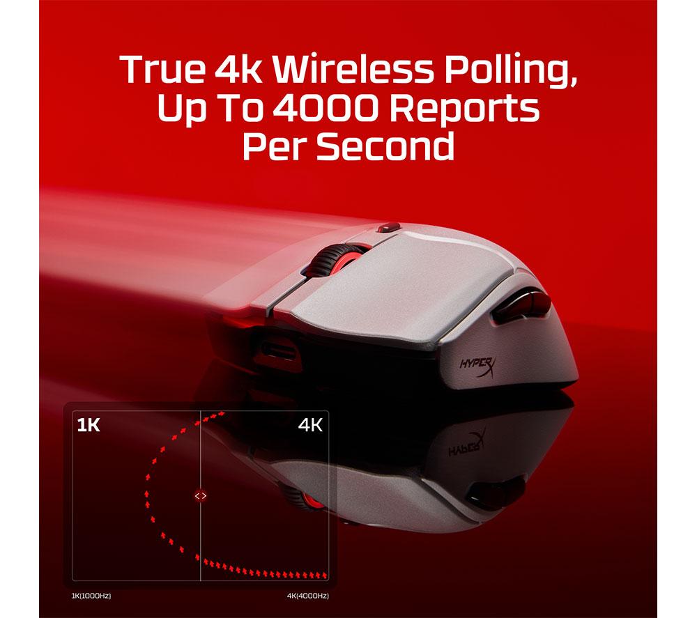 HYPERX Pulsefire Haste 2 Pro RGB Wireless Optical Gaming Mouse