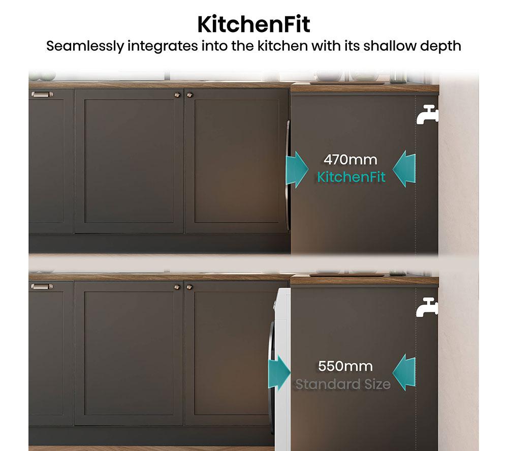 Lavadora de carga frontal HISENSE KitchenFit 5i Series WF5I9043BWFS con WiFi, 9 kg, 1400 rpm - Blanco