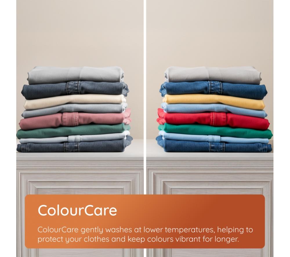 Lavadora Hotpoint Fabric Care Pro HPC 96 CARE UK con WiFi, carga de 9 kg y centrifugado de 1400 rpm - Blanca