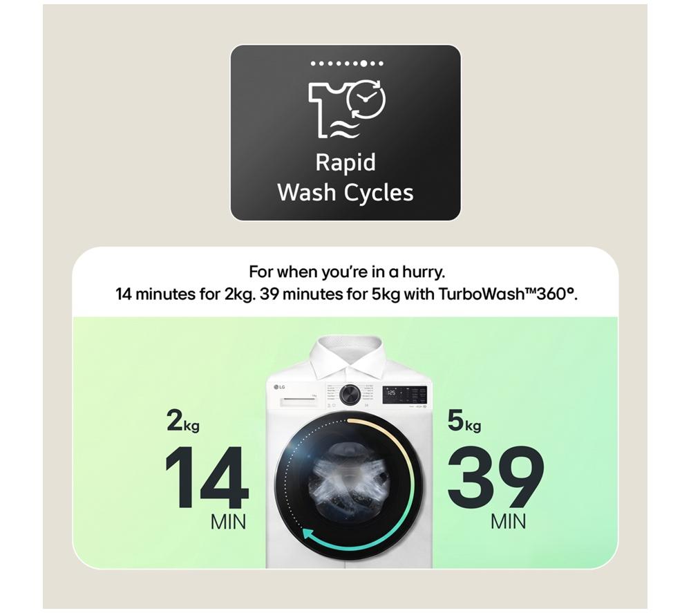 LG Series 5 ezDispense F4X5511THB WiFi-enabled 11 kg 1400 Spin Washing Machine - White
